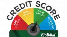 Defaulted on your loan? Steps you should take to improve your credit score